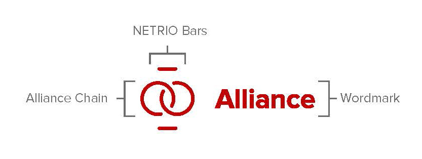 NETRIO Alliance
