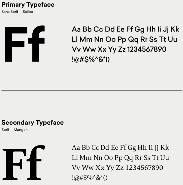FortéOne Typography